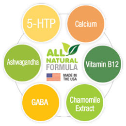 BoostMood Natural Ingredients